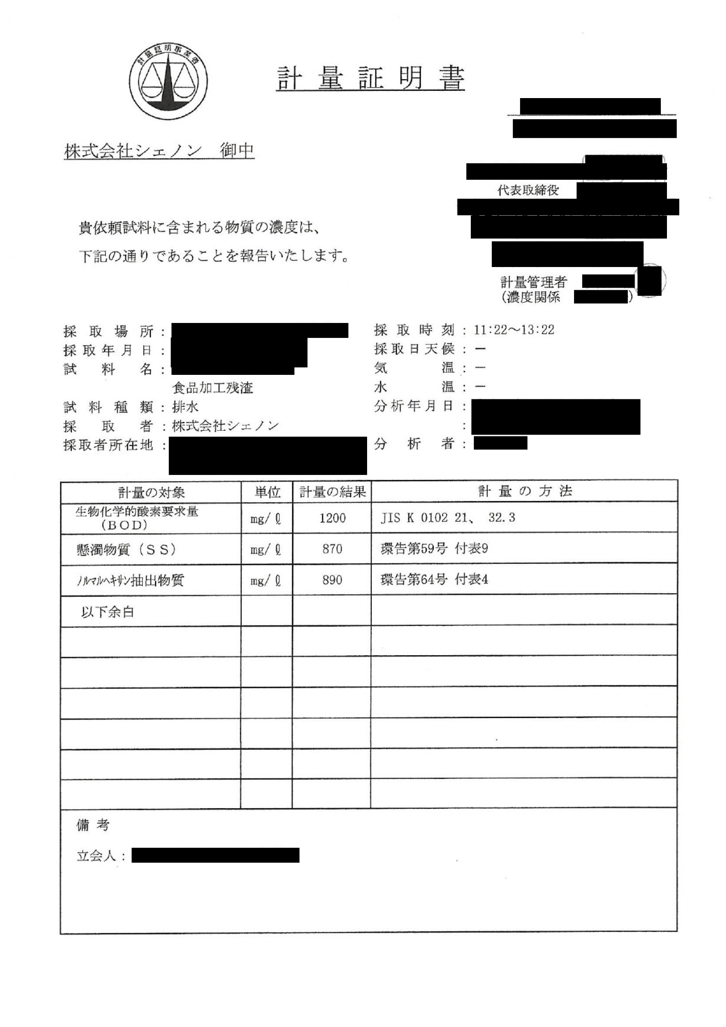 食品分析 2