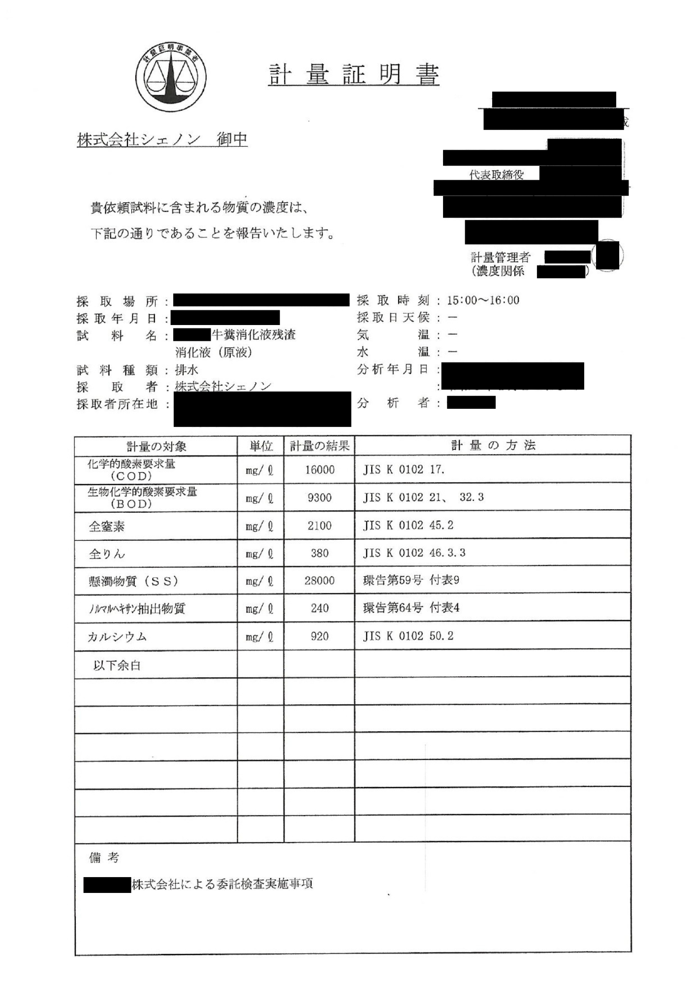 畜産分析 2