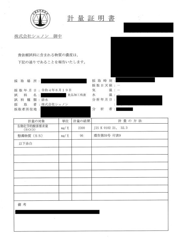 PB分析 2